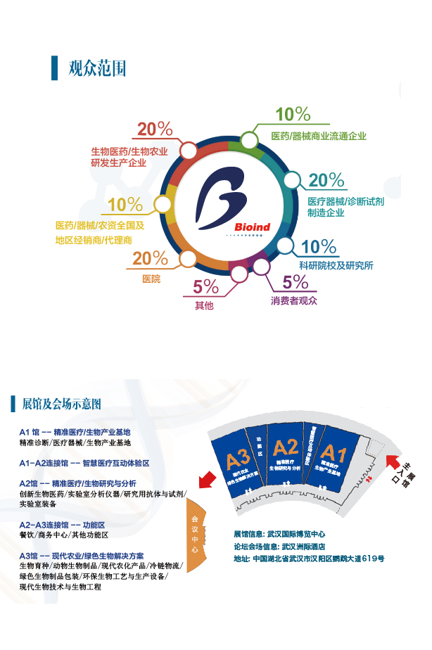 威尼斯144777cm(中国)有限公司-BinG百科
